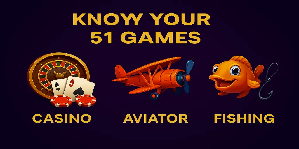 Know Your Games